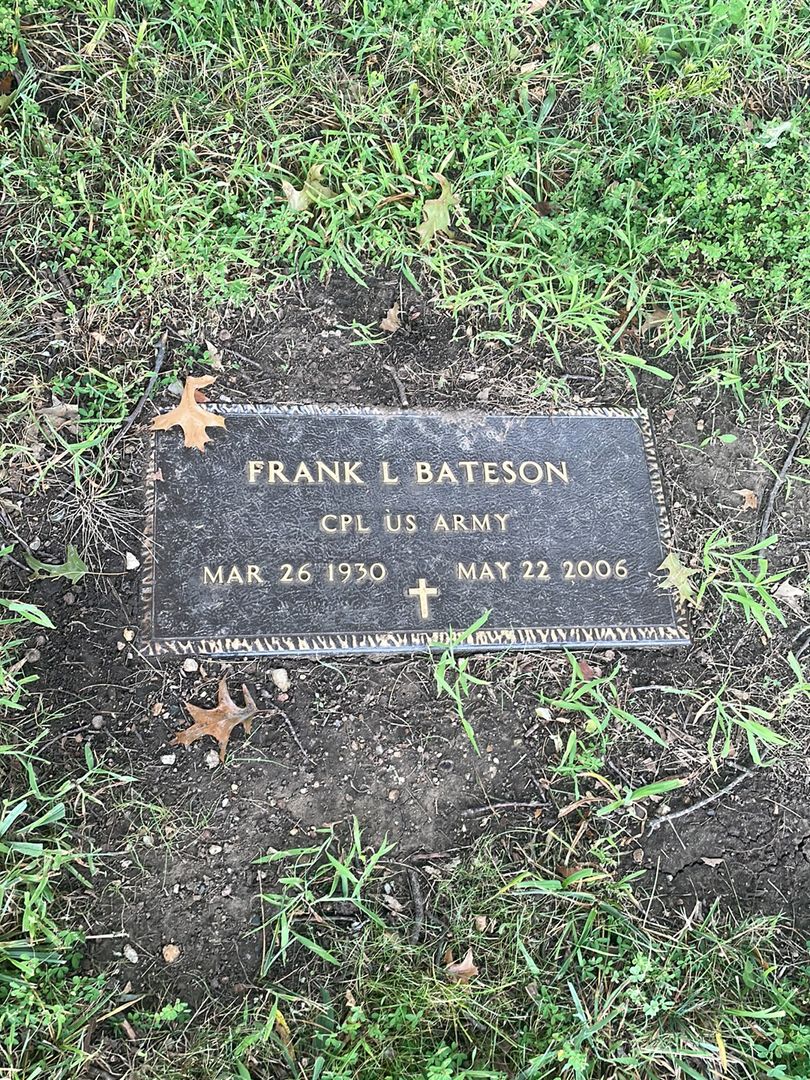 Frank L. Bateson's grave. Photo 1